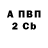 Кетамин VHQ RYABIKOV